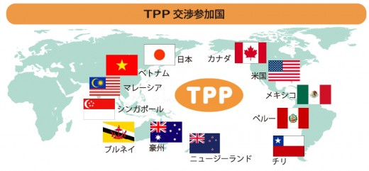 TPP